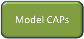 Model CAPs